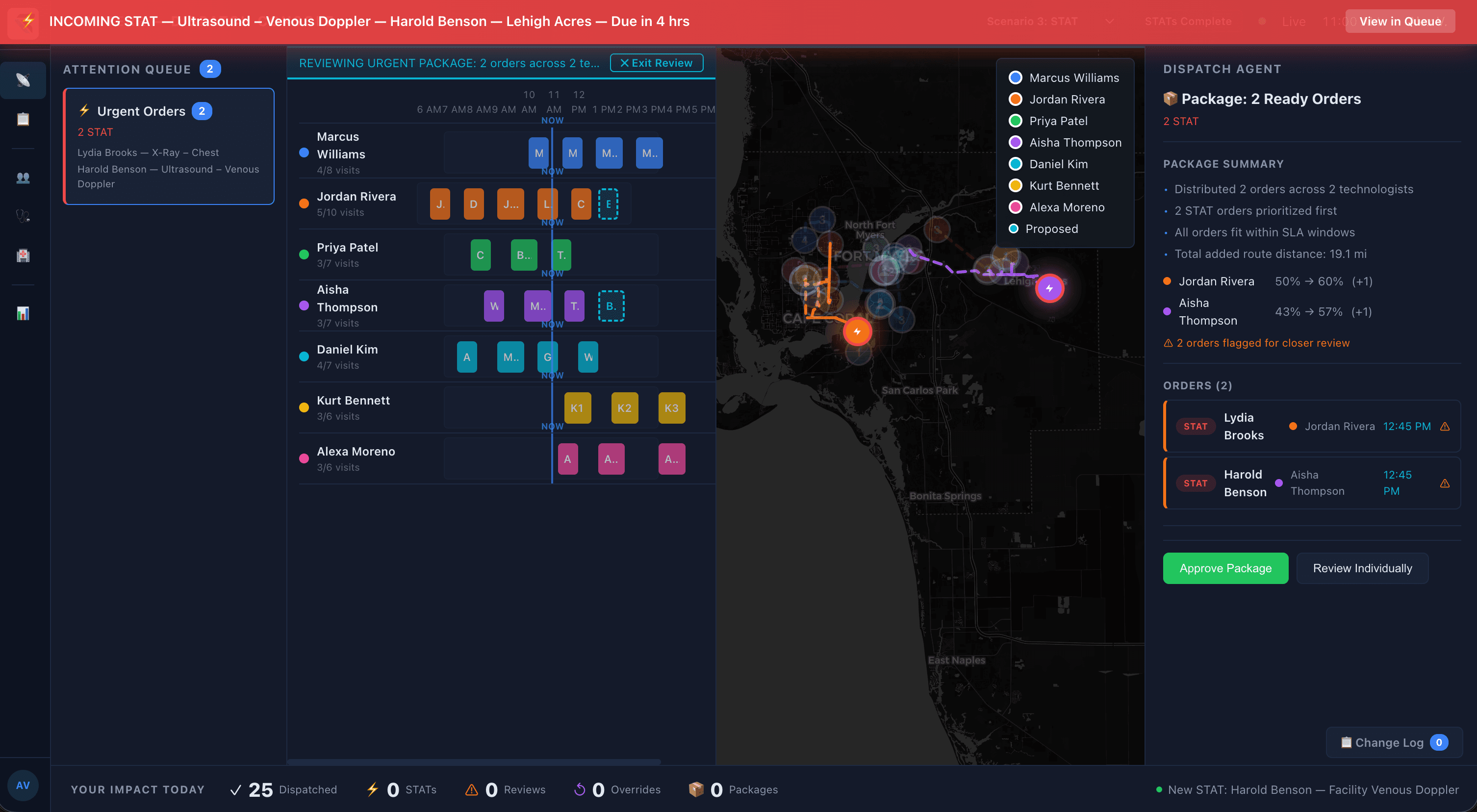 AI dispatch agent recommending optimal order packages and route assignments