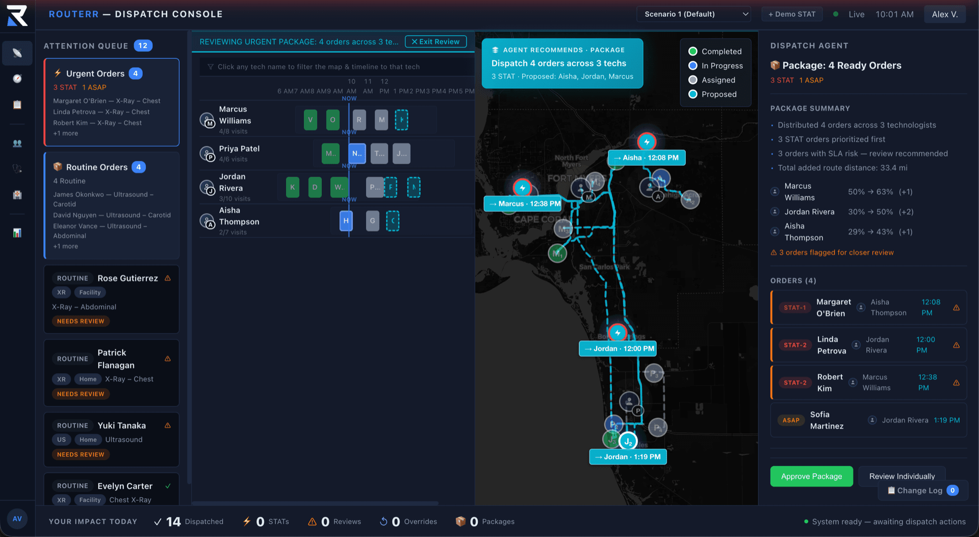 Routerr Health operations platform showing order management and dispatch